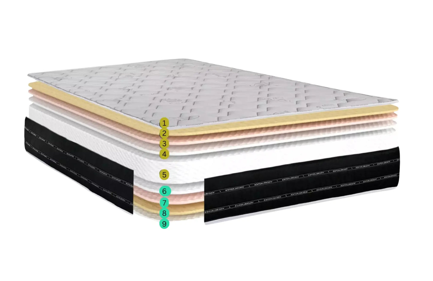 Matelas ViscoDream